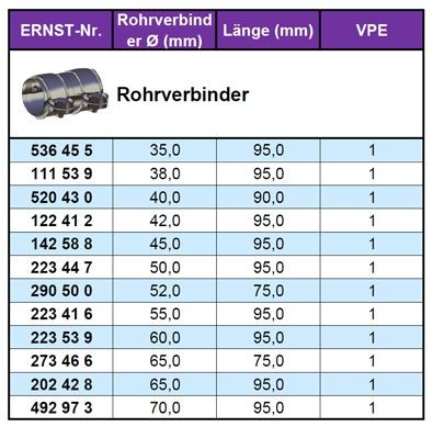 223416 ERNST Collier d'échappement Ø: 55mm 223416 ❱❱❱ prix et expérience