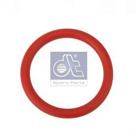 Τσιμούχα, υπερπληρωτής