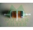 MULLER FILTER FB007 Filtro de combustible