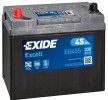 ACTY TN 2014 EXIDE 54524GUG