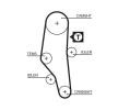 GATES FleetRunner™ Micro-V® Stretch Fit® 5302XS für BMW E34 1993 billig online