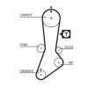 Zahnriemen Mazda GATES FleetRunner™ Micro-V® Stretch Fit® 859715317