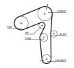 Steuerriemen ALFA ROMEO 145 (930) GATES FleetRunner™ Micro-V® Stretch Fit® 5500XS Original Katalog