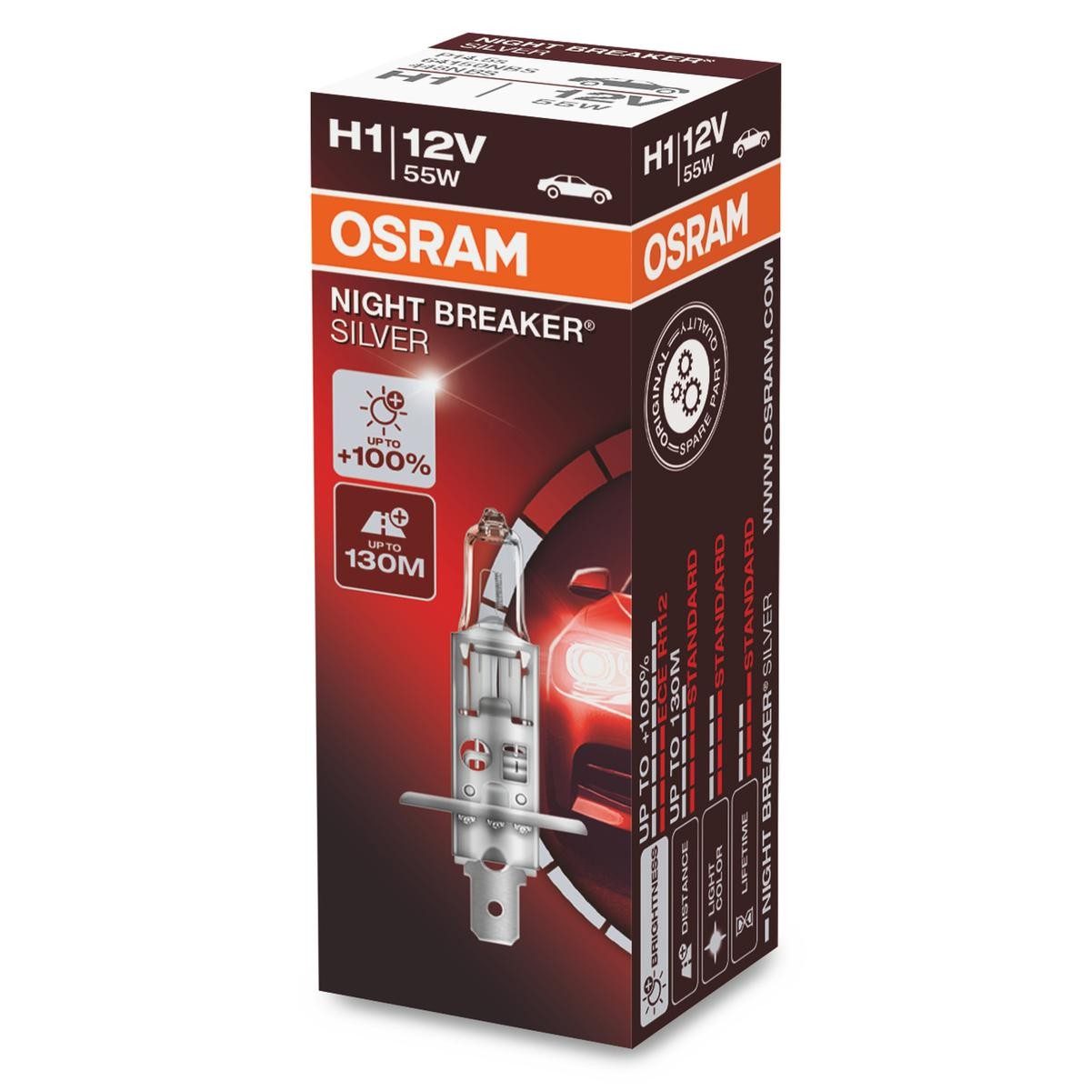 Fernlicht-Glühbirne OSRAM 64150NBS Erfahrung