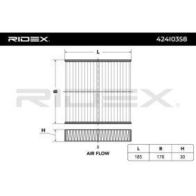 RIDEX 424I0358
