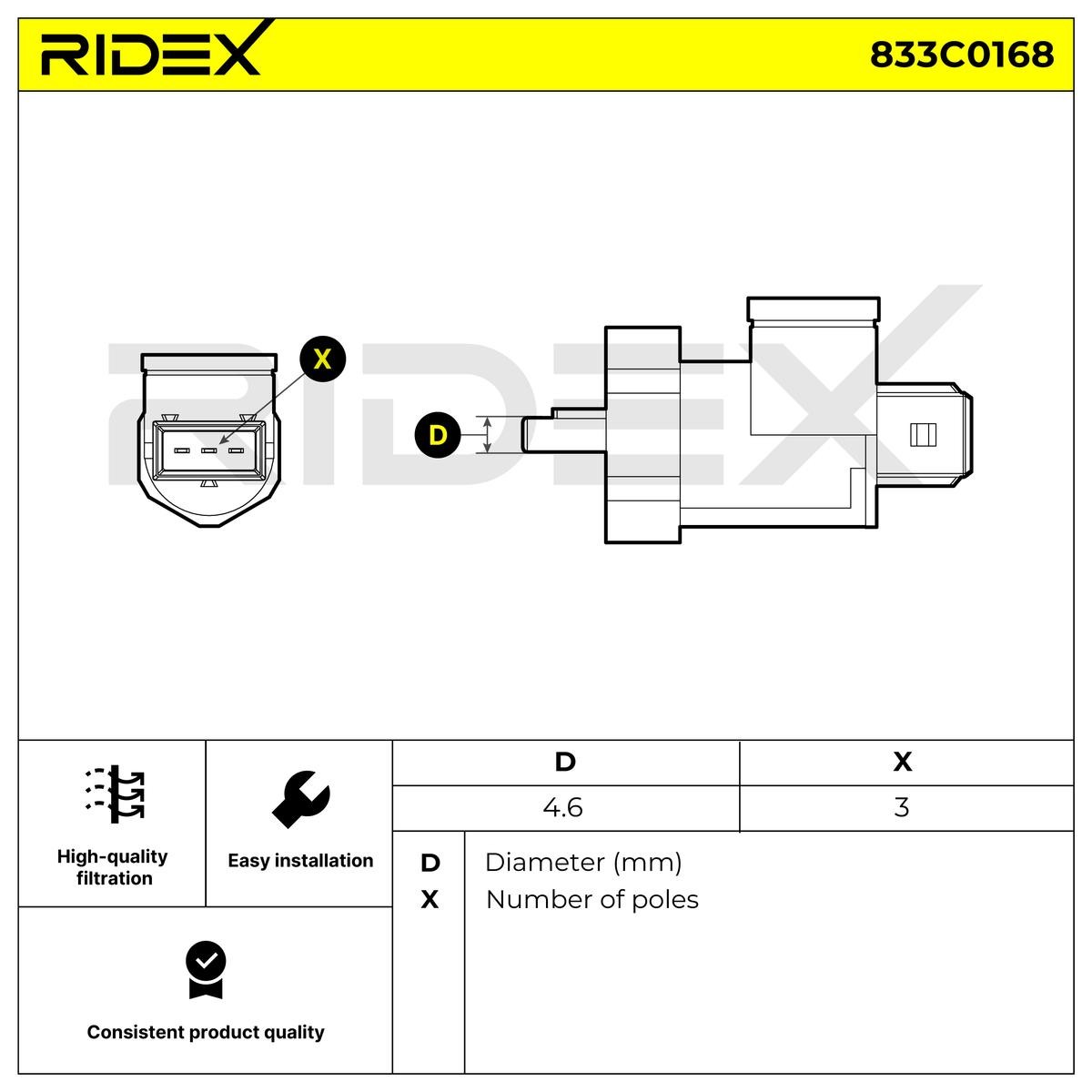 Sensor de Cigueñal RIDEX 833C0168 evaluación