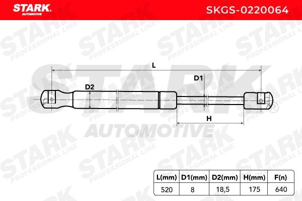 Gasfeder Heckklappe STARK SKGS-0220064 Bewertung