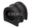 SWAG 60944728 Kit cojinetes estabilizador