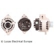 LUCAS ELECTRICAL LRA02809 pro Fiat Croma 194 2012 výhodně online