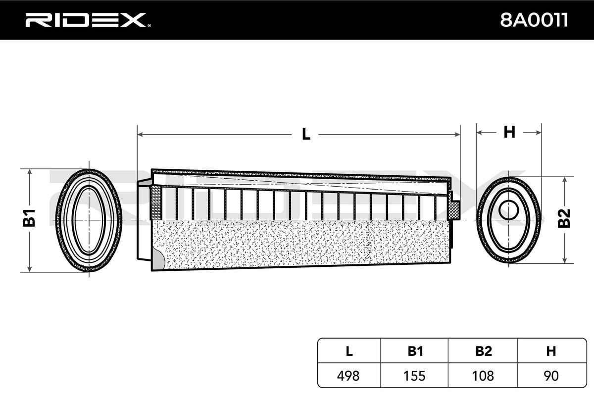 Въздушен филтър RIDEX 8A0011 оценка