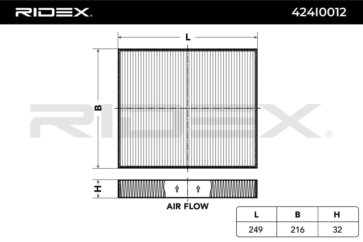 Filtro aria condizionata RIDEX 424I0012 conoscenze specialistiche