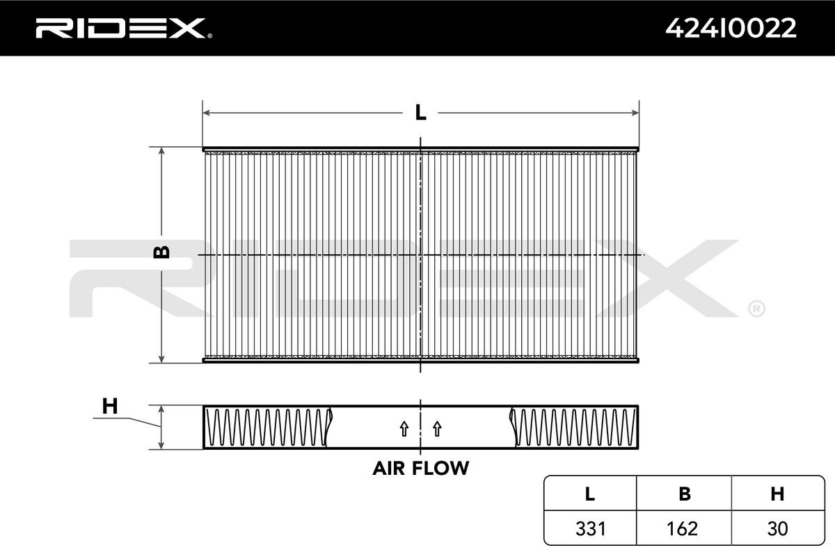 Filtr, vzduch v interiéru RIDEX 424I0022 odborné znalosti