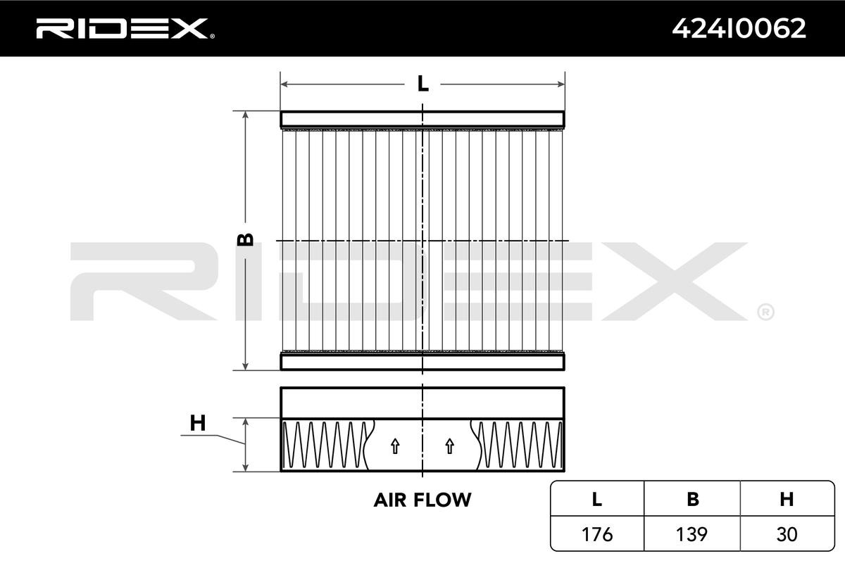 Filtr, vzduch v interiéru RIDEX 424I0062 odborné znalosti