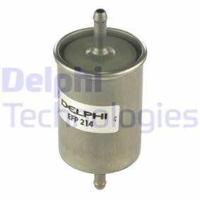 Kraftstofffilter 6N0-201-511A DELPHI EFP214