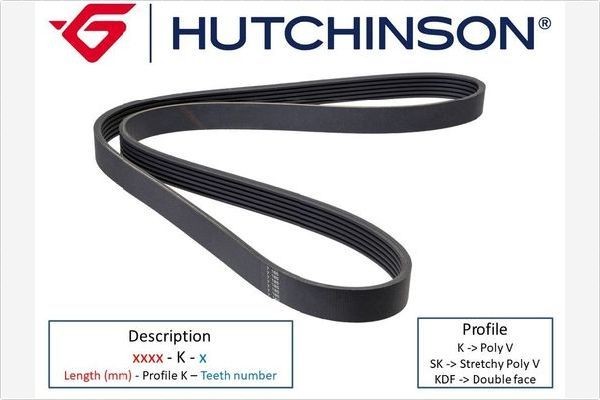 Hutchinson COURROIE POLY-V HUTCHINSON 1210K5 Drive Auto Discount 