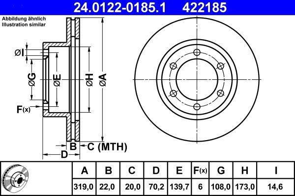 ATE  24.0122-0185.1 Disco  freno Spessore disco freno: 22,0mm, N° fori: 6, Ø: 319,0mm, Ø: 319,0mm