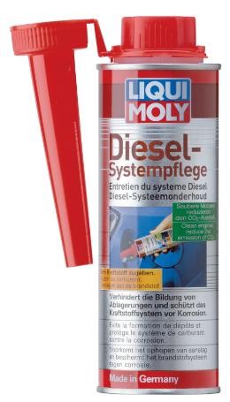 Detergente, Impianto iniezione diesel LIQUI MOLY 5139 conoscenze specialistiche