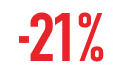 21% Sale