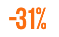 2910564 VAN WEZEL 31% Sale