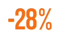 8500 16613 TRISCAN 28% Sale