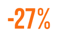 35606 ORIGINAL IMPERIUM 27% Sale