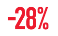 94885 DAYCO 28% descuento